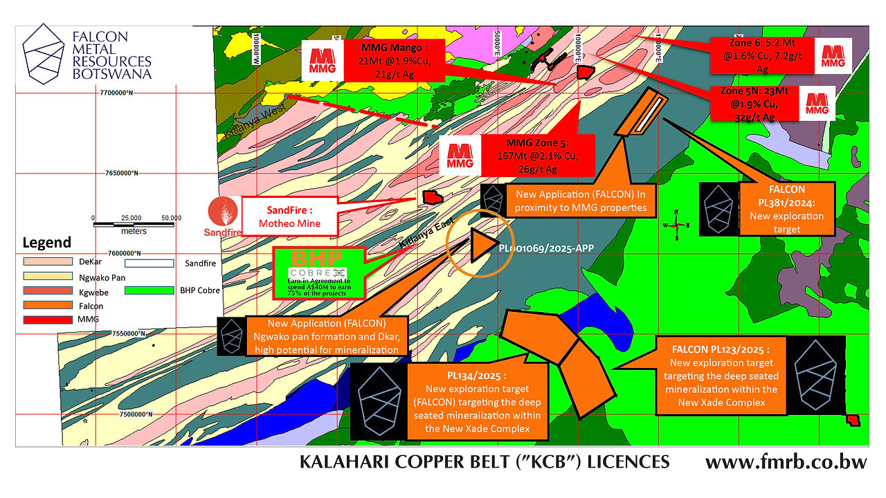 FMRB expands copper dominance in the Kalahari Copper Belt with new licences